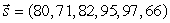 There are six people taking a vocational exam with both oral and written parts. Their scores (out of 100) on the written section are given by the vector . Their scores (out of 100) on the oral section are given by the vector . Find the vector giving their composite score if the written part counts twice as much as the oral part.