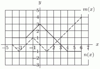 The functions and are defined by the graph below. The dashed graph is and the solid graph is . Evaluate .