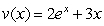 Let and . Find a simplified formula for the function