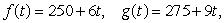 Let be the number of men and let be the number of women residing in a certain town in year t. Let be the average income, in dollars, of residents of that town in year t. If and , find a simplified formula for the total amount of money earned by all adult residents of the town in year 3.