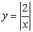 Is the function invertible if the domain of f is all negative real numbers?