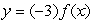 <strong>Let f be defined by the following graph. Describe the graph of </strong> A) A version of the graph of f reflected across the x-axis, compressed by a factor of 1/3. B) A version of the graph of f reflected across the x-axis, stretched vertically by a factor of 3. C) A version of the graph of f reflected across the y-axis, compressed by a factor of 1/3. D) A version of the graph of f reflected across the y-axis, stretched vertically by a factor of 1/3..