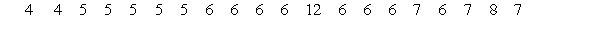 Use the given process data to construct a control chart for p. A drugstore considers a wait of more than 5 minutes to be a defect. Each week 100 customers are randomly selected and timed at the checkout line. The numbers of defects for 20 consecutive weeks are given below.  <div style=padding-top: 35px> 