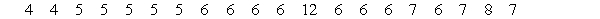 <strong>Use the given process data to construct a control chart for p. A drugstore considers a wait of more than 5 minutes to be a defect. Each week 100 customers are randomly selected and timed at the checkout line. The numbers of defects for 20 consecutive weeks are given below.   What is the value of the upper control limit?</strong> A) 1 B) 0.0783 C) 0.0622 D) 6.2 <div style=padding-top: 35px> 