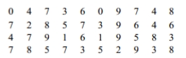 Use the runs test to determine whether the given sequence is random. Use a significance level of 0.05. Test the sequence of digits below for randomness above and below the value of 4.5.  <div style=padding-top: 35px> 