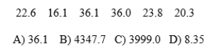 Find the standard deviation for the given sample data. Round your answer to one more decimal place than is present in the original data.