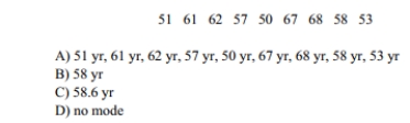 Last year, nine employees of an electronics company retired. Their ages (in years)at retirement are listed below. Find the mode(s)for the given sample data.
