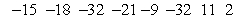 Listed below are the arrival delay times (in minutes)of randomly selected flights between New York's JFK airport to Los Angeles (LAX). Negative values correspond to flights that arrive before their schedule time and positive values represent delays. Calculate the range of the data and the standard deviation. Can the standard deviation be negative?