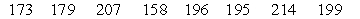 An engineer is designing a machine to manufacture gloves and she obtains the following sample of hand lengths (mm)of randomly selected adult males based on data gathered: Define this data set as discrete or continuous. The hand lengths is what type of level of measurement? Compare the mean and median for this data set and if you can draw any conclusions from these values.