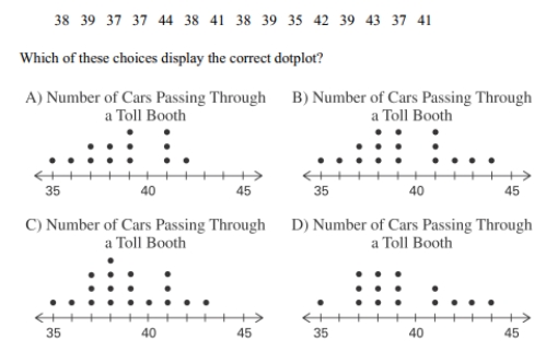 The following data represent the number of cars passing through a toll booth during a certain time period over a number of days.