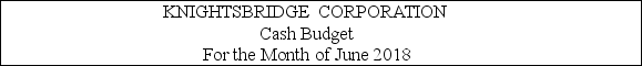 Use the following information to prepare a cash budget for Knightsbridge Corporation for the month of June 2018. In May,30-day credit sales were $175,000;80% of this amount is estimated to be collectible in June. June sales are estimated to be $425,000;cash sales are usually 25% of total sales.Only 10% of credit sales are collected in the month in which the sale is made. Total fixed expenses are $60,000 per month,including $26,000 depreciation.Variable expenses are 55% of sales.All expenses requiring payment are paid in cash when incurred. A $40,000 note payable must be paid on June 30. As of May 31,the cash balance is $94,000. Answer:      Difficulty: 3 Hard Topic: Preparing the Master Budget: An Illustration Learning Objecti: 23-05 Prepare the budgets and supporting schedules included in a master budget. Bloom's: Apply AACSB: Analytical Thinking -Harding Company expected sales to be 50,000 units in February,45,000 in March,and 55,000 units in April.Each unit sells for $18.00 each.The following costs pertain to each unit:    Harding is considering an advertising campaign that will cost $15,000 per month from January through March;it is expected to increase sales by 8% a month.At the same time,Harding will reduce sales prices to $17.00 per unit while keeping costs steady. Required: (A. )What will operating income be in each of the three months before the advertising campaign? (B. )If Harding goes ahead with the advertising campaign,how much would operating income increase or decrease each month? Would you advise them to go ahead with the campaign?