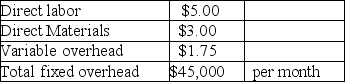 Use the following information to prepare a cash budget for Knightsbridge Corporation for the month of June 2018. In May,30-day credit sales were $175,000;80% of this amount is estimated to be collectible in June. June sales are estimated to be $425,000;cash sales are usually 25% of total sales.Only 10% of credit sales are collected in the month in which the sale is made. Total fixed expenses are $60,000 per month,including $26,000 depreciation.Variable expenses are 55% of sales.All expenses requiring payment are paid in cash when incurred. A $40,000 note payable must be paid on June 30. As of May 31,the cash balance is $94,000. Answer:      Difficulty: 3 Hard Topic: Preparing the Master Budget: An Illustration Learning Objecti: 23-05 Prepare the budgets and supporting schedules included in a master budget. Bloom's: Apply AACSB: Analytical Thinking -Harding Company expected sales to be 50,000 units in February,45,000 in March,and 55,000 units in April.Each unit sells for $18.00 each.The following costs pertain to each unit:    Harding is considering an advertising campaign that will cost $15,000 per month from January through March;it is expected to increase sales by 8% a month.At the same time,Harding will reduce sales prices to $17.00 per unit while keeping costs steady. Required: (A. )What will operating income be in each of the three months before the advertising campaign? (B. )If Harding goes ahead with the advertising campaign,how much would operating income increase or decrease each month? Would you advise them to go ahead with the campaign?