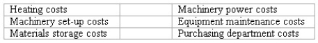 Selecting an activity base Listed below are six activity cost pools used by the Keaton Corporation:   Listed below are six activity bases used by Keaton to allocate manufacturing overhead costs to products.In the space provided next to each activity base,indicate for which of the above cost pools it is a cost driver. ________ (a)Number of equipment work orders related to each product line. ________ (b)Number of direct material purchase orders related to each product line. ________ (c)Number of production runs related to each product line. ________ (d)Square feet of direct materials warehouse space occupied by each product line. ________ (e)Number of machine hours required to produce each product line. ________ (f)Square feet of production space occupied by each product line.
