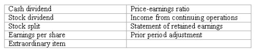 Accounting terminology Listed below are nine technical accounting terms introduced in this chapter:   Each of the following statements may (or may not)describe one of these technical terms.In the space provided beside each statement,indicate the accounting term described,or answer  None  if the statement does not correctly describe any of the terms. ________ (a)A financial statement showing the revenue,expenses,and net earnings of a corporation during the current accounting period. ________ (b)A distribution of cash to stockholders. ________ (c)A distribution to stockholders of additional shares of stock,accompanied by a proportionate reduction in the par value per share. ________ (d)The market price of a share of preferred stock,divided by the net income of the corporation. ________ (e)A correction in the amount of net income reported in an earlier accounting period. ________ (f)An event that is material in dollar amount,unusual in nature,and not expected to recur in the foreseeable future. ________ (g)A subtotal sometimes included in an income statement to assist investors in forecasting the income of future accounting periods.