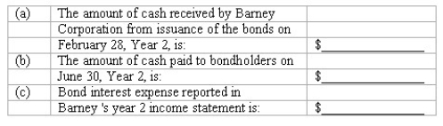 Bonds payable-issued between interest dates Barney Corporation received authorization on December 31,Year 1,to issue $2,500,000 of 6%,10-year bonds.The interest payment dates are June 30 and December 31.All the bonds were issued at a price of 100,plus accrued interest,on February 28,Year 2,two months after the authorization of the bond issue.   (d)Prepare the journal entry at February 28,Year 2,to record the issuance of the bonds. (e)Prepare the journal entry at June 30,Year 2 to record the first semiannual interest payment on the bonds.