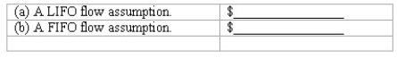 Shrinkage losses At year-end,the perpetual inventory records of James Products indicate 105 units of a particular product in inventory,acquired at the following dates and unit costs:    A complete physical inventory taken at year-end indicates only 93 units of this product actually are on hand. Determine the dollar amount of the shrinkage loss assuming that James uses:  