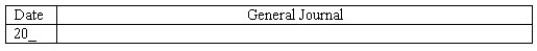 Lower-of-cost-or-market Elite Systems sells a single product.At December 31,the company's perpetual inventory records indicate 2,500 units on hand with a total cost (FIFO basis)of $155,000.The replacement cost of this product at this date is $35 per unit. Prepare journal entries to record (a)the write-down of the inventory to the lower-of-cost-or-market value at December 31,and (b)the cash sale of 100 units on January 4 at a retail price of $50 per unit.   (a)Dec.31 (b)Jan.4
