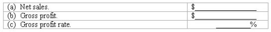 Net sales and gross profit Mayflower Supply House had gross sales revenue of $1,700,000,cost of goods sold of $950,000,sales returns and allowances of $52,500,and allowed sales discounts of $30,000. Compute for the year:  