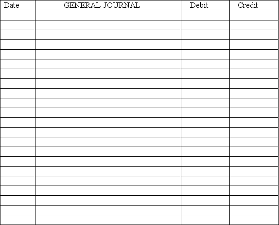 Closing entries An Adjusted Trial Balance for Tiger,Inc. ,at December 31 appears below.   Prepare journal entries to close the accounts.Use four entries to: (1)close the revenue account, (2)close the expense accounts, (3)close the Income Summary account,and (4)close the Dividends account.   