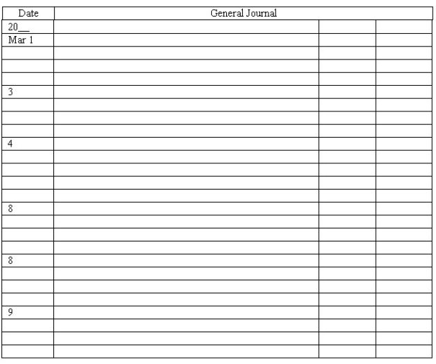 Recording transactions in general journal Enter the following transactions in the two-column journal of Baumann Bathrooms.Include a brief explanation of the transaction as part of each journal entry.    