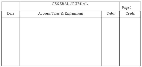 Journalize and post basic transactions Precision Grading Co.was organized to grade construction sites. * On June 1,owner Dave Precision deposited $90,000 in a new bank account opened in the name of the business in exchange for stock. * On June 3,the company acquired grading equipment costing $89,000,paying $43,000 cash and signing a note payable for the balance. * On June 10,the company paid $13,000 of the amount owed for equipment acquired on June 3. Instructions: Journalize these three transactions and post to the ledger accounts.          
