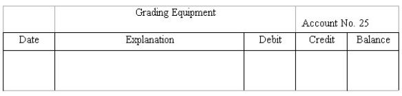 Journalize and post basic transactions Precision Grading Co.was organized to grade construction sites. * On June 1,owner Dave Precision deposited $90,000 in a new bank account opened in the name of the business in exchange for stock. * On June 3,the company acquired grading equipment costing $89,000,paying $43,000 cash and signing a note payable for the balance. * On June 10,the company paid $13,000 of the amount owed for equipment acquired on June 3. Instructions: Journalize these three transactions and post to the ledger accounts.          