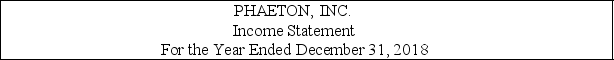 Multiple-step income statement Shown below is a recent income statement for Phaeton,Inc.:    Prepare an income statement for the year in a multiple-step format.(Use the grid provided below. )     