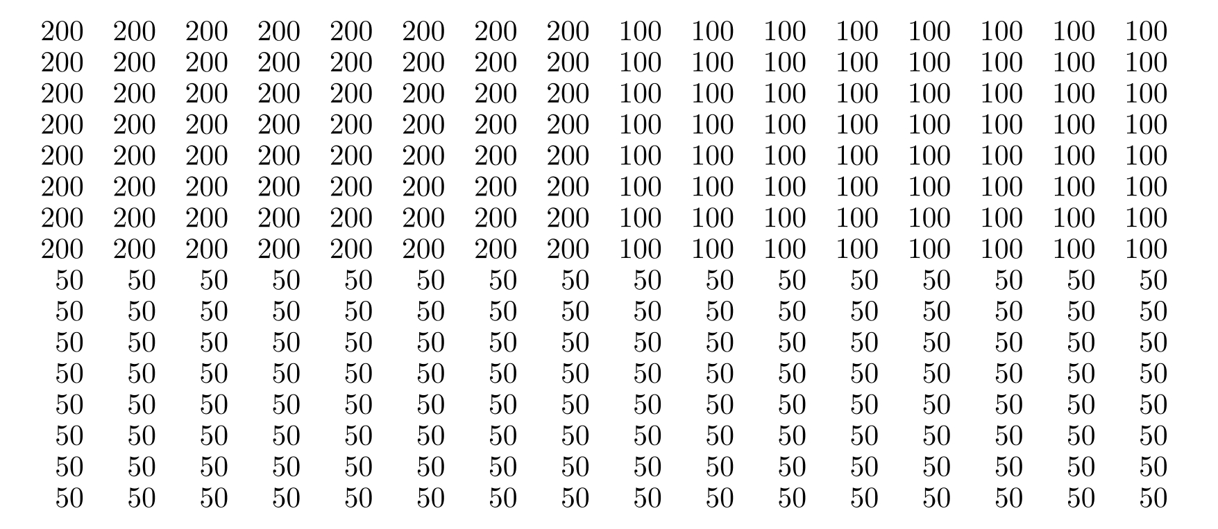 Given the following two consecutive frames in an H.261 video, if the first image is treated as an Iframe and the second a P-frame. Show in detail how the second image is encoded. (Work out the numbers at each step. You can assume any quantizer and stop after the RLC (Run-length Coding).) To simplify the data, we assume that the size of macroblocks is 8 \times 8 instead of 16 \times 16 . Intensity Values for the First Image: Intensity Values for the Second Image: