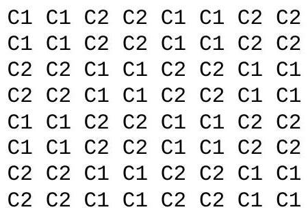  An original  8 \times 8  color checkerboard  \mathrm{CMY}  image is shown below in which the two colors are  \mathrm{C} 1:(\mathrm{C}=255, \mathrm{M}=155 ,  \mathrm{Y}=255)  and  \mathrm{C} 2:(\mathrm{C}=\mathrm{M}=\mathrm{Y}=100) , where  [0 . .255]  is the range for the three color components. You are asked to convert the color CMY image to YIQ images using 4:1:1 chroma subsampling. (In subsampling, you should use an averaging method so you are not selectively throwing away information from certain pixels.)   (a) Show all pixel values of each of the YIQ images generated from the given CMY color image. (b) Besides their low resolution, do the chrominance images maintain enough information in this case? What does this tell? Note: The relationship between RGB and YIQ is approximately:  \left[\begin{array}{l} Y \\ I \\ Q \end{array}\right]=\left[\begin{array}{rrr} 0.3 & 0.6 & 0.1 \\ 0.6 & -0.3 & -0.3 \\ 0.2 & -0.5 & 0.3 \end{array}\right]\left[\begin{array}{l} R \\ G \\ B \end{array}\right] <div style=padding-top: 35px>  