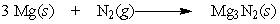 Regarding the following reaction,   A)  This reaction does not involve oxidation or reduction. B)  Magnesium is oxidized and nitrogen is reduced. C)  Both magnesium and nitrogen are reduced. D)  Magnesium is reduced and nitrogen is oxidized.