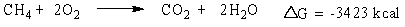 Consider the burning of methane gas (CH<sub>4</sub>) :   Which statement is true about the reaction? A)  energy is absorbed and it is non-spontaneous B)  energy is released and it is non-spontaneous C)  energy is absorbed and it is spontaneous D)  energy is released and it is spontaneous