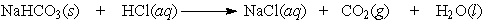 Balance the equation. Baking soda (NaHCO<sub>3</sub>) can be used as an antacid. It reacts with and neutralizes stomach acid (HCl). The equation for this reaction is as follows:   