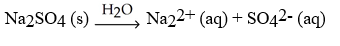 <strong>Which of the following equation is a correct balanced hydration equation for the hydration of Na<sub>2</sub>SO<sub>4</sub>?</strong> A)   B)   C)   D)   <div style=padding-top: 35px> 