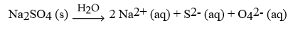 <strong>Which of the following equation is a correct balanced hydration equation for the hydration of Na<sub>2</sub>SO<sub>4</sub>?</strong> A)   B)   C)   D)   <div style=padding-top: 35px> 