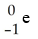 <strong>What radioactive particle is missing in the following nuclear reaction? </strong> A) B) C) D)