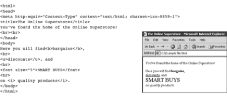   What coding language is shown in the figure above?