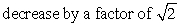 <strong>If the length of a simple pendulum is doubled, its period will:</strong> A) halve B) C) D) double E) remain the same