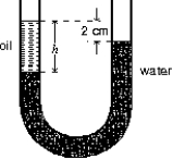 <strong>The density of water is 1.0 g/cm<sup>3</sup>. The density of the oil in the left column of the U-tube shown below is: </strong> A) 0.20 g/cm<sup>3</sup> B) 0.80 g/cm<sup>3</sup> C) 1.0 g/cm<sup>3</sup> D) 1.3 g/cm<sup>3</sup> E) 5.0 g/cm<sup>3</sup>