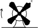 <strong>The fan shown has been turned on and is slowing as it rotates clockwise. The direction of the acceleration of the acceleratrion point X on the fan tip could be: </strong> A) B) C) \downarrow D) \leftarrow E) \rightarrow