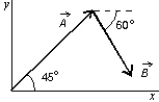 <strong>In the diagram, has magnitude 12 and has magnitude 8. The x component of is about: </strong> A) 5.5 m B) 7.6 m C) 12 m D) 14 m E) 15 m