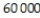 Suppose the total cost of producing 40 000 flash drives is $120 000, and the fixed cost is   . a.What is the variable cost? b.When output is 40 000, what are the average variable cost and the average fixed cost? c.Assuming the cost curves have the usual shape, is the dollar difference between the average total cost and the average variable cost greater when the output is 40 000 flash drives or when the output is   flash drives? Explain. __________________________________________________________________________________________________________________________________________________________________________________________