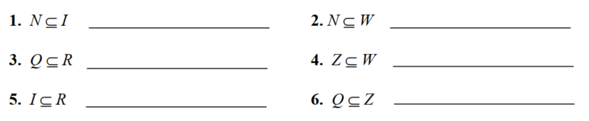  Given the following sets of numbers, use the appropriate symbols for the sets to label the diagram, accurately representing the relationships among the sets. N = The set of natural numbers W = The set of whole numbers Z = The set of integers I = The set of irrational numbers Q = The set of rational numbers R = The set of real numbers. part 1- For example, the diagram at the right shows the fact that all whole numbers are integers  (W \subseteq Z) .    part 2- Based on your completed diagram, answer  true  or  false  to each of the following.    
