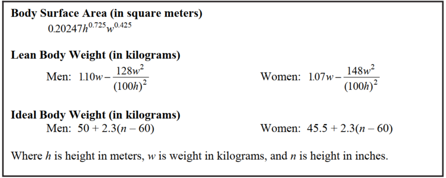 Order of Operations Applied to Your Body Weight    (Source: Medical College of Wisconsin's website http://healthlink.mcw.edu) Use the expressions given in the table to calculate the following -Find the lean body weight, to the nearest kilogram, of a female who is 1.7 meters tall and weighs 79 kg. Lean body weight = ______________ kilograms