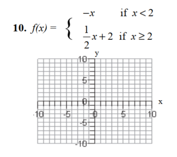 Graph each piecewise defined function. -  
