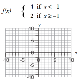 Graph each piecewise defined function. - 
