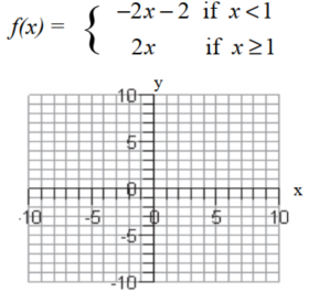 Graph each piecewise defined function. -  