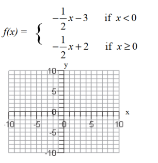 Graph each piecewise defined function. Use the graph to determine the domain and range of the function -  domain:__________; range:____________ 