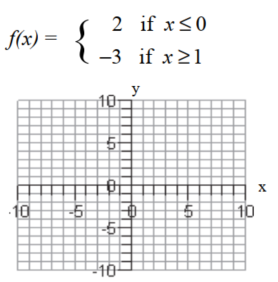 Graph each piecewise defined function. Use the graph to determine the domain and range of the function -  domain:__________; range:____________ 