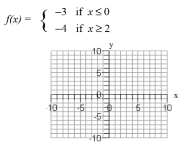 Graph each piecewise defined function. Use the graph to determine the domain and range of the function -  domain:__________; range:____________