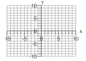  Sketch the graph of each function. - f(x) = \sqrt{x} + 1    
